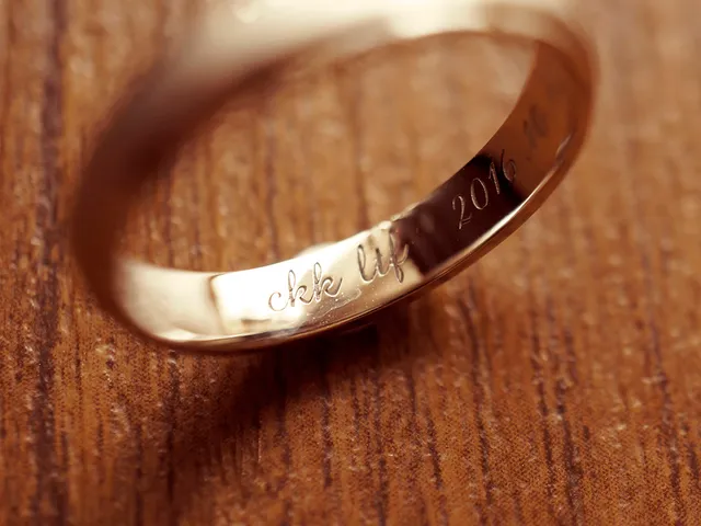 925 Silver Wedding Band